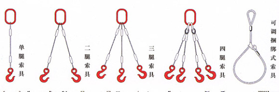 鏈條吊具